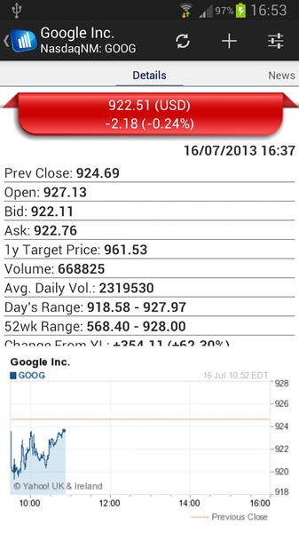 Stock Quotes - Preview 5