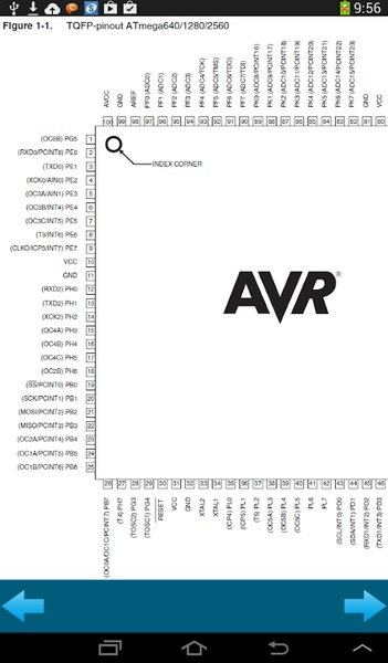AVR Atmega - Preview 1