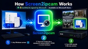 Screen2ipcam screenshot 2