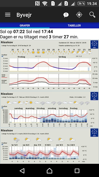 City Weather - Preview 11