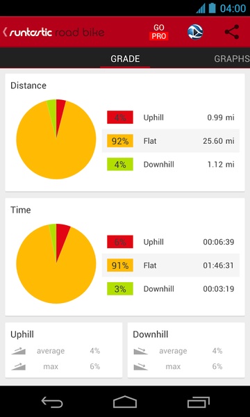 Runtastic cycling best sale