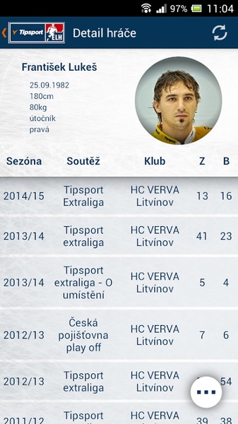 Tipsport Extraliga - Preview 2