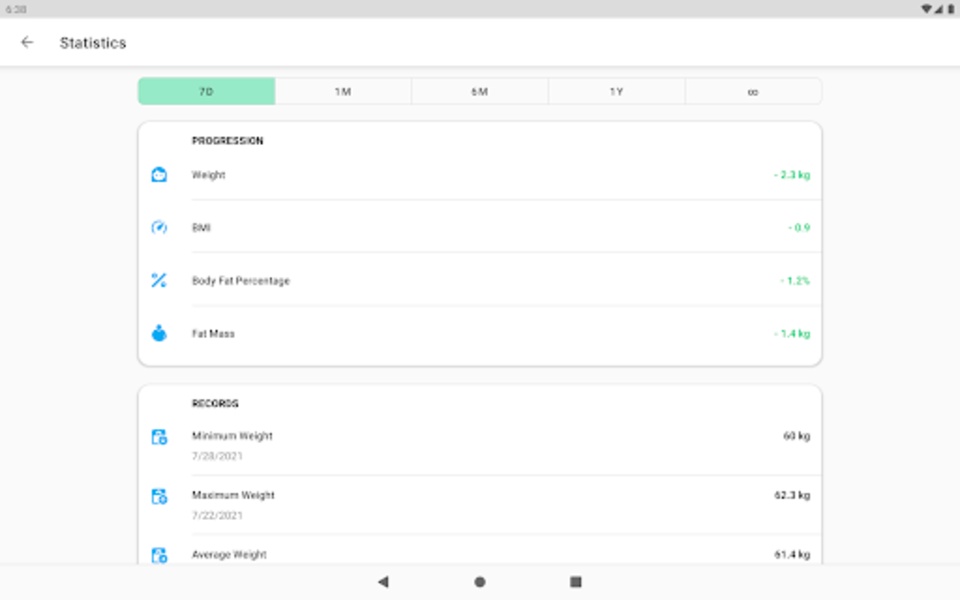 Weight Loss Tools - Preview 1