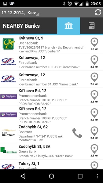 CXRate - Exchange Rates in Ukraine - Preview 1