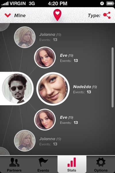 Sex Partner Tracker - Preview 6