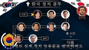 한국 정치 결투 screenshot 3