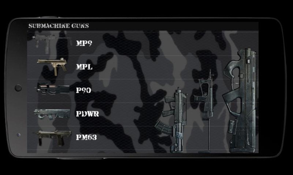 Submachine Guns - Preview 2