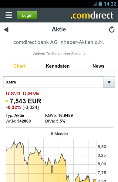 comdirect mobile App - Preview 4