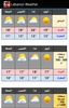 Lebanon Weather screenshot 5