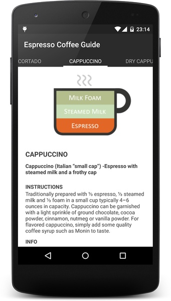 Espresso Coffee Guide - Preview 2