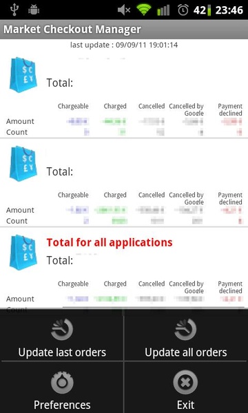 Market Checkout Manager - Preview 3