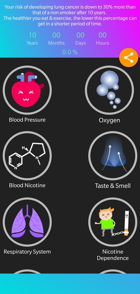 EasyQuit stop smoking - Preview 6