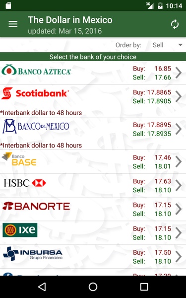 The Dollar in Mexico - Preview 2