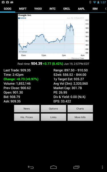 Stock Quote - Preview 15