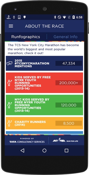 ING NYC Marathon - Preview 2