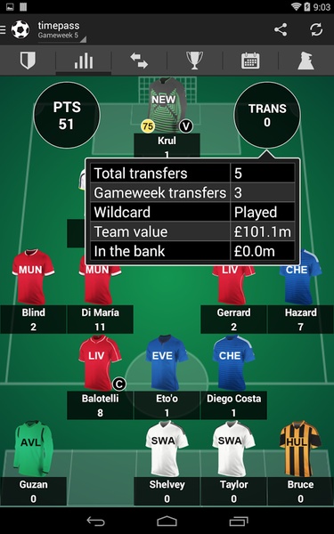 Fantasy Football Hub: The home of FPL APK for Android - Download