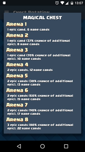Chest Tracker - Preview 1