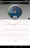 Sound Meter screenshot 4