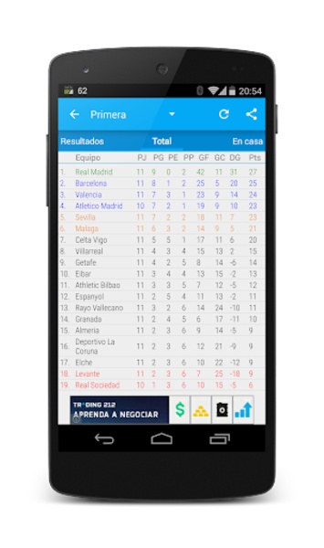 Quinidroid - Preview 3