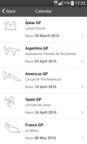 MotoGP Info - Preview 2