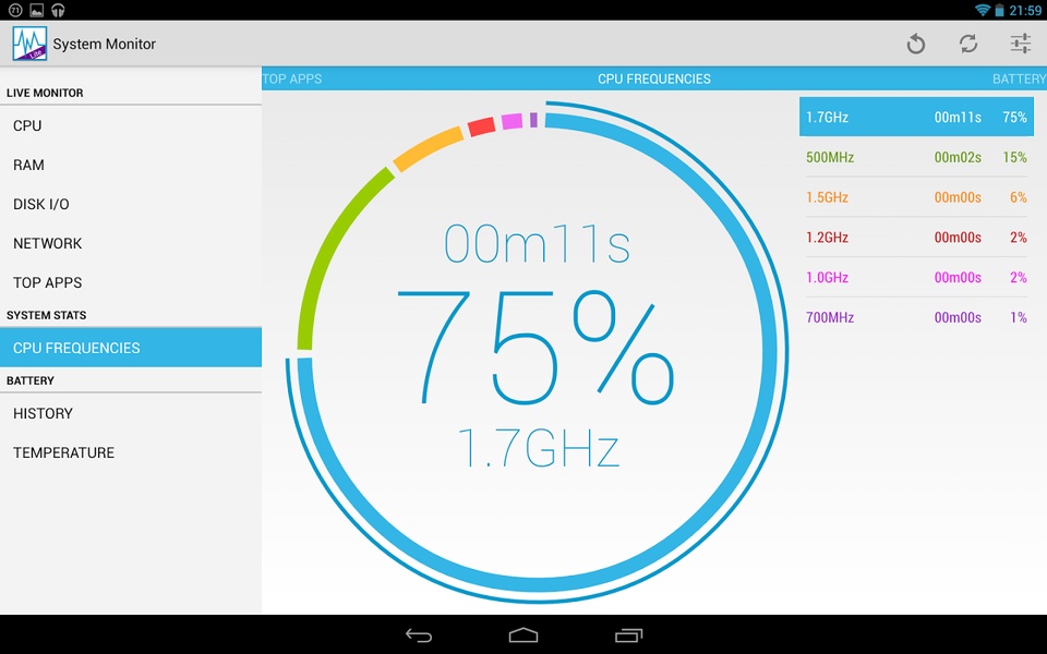 System Monitor Lite - Preview 4