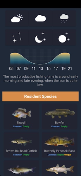 Fishing Planet Wiki for Android - Download the APK from Uptodown