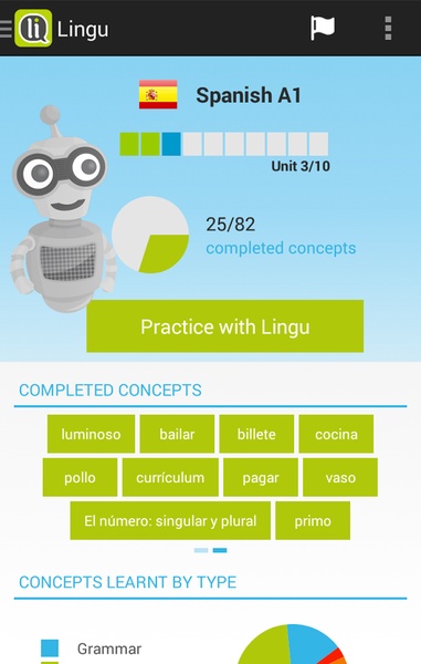 Lingualia - Preview 4