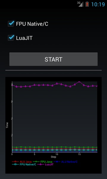 CPU Speed Test - Preview 5