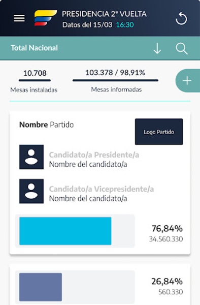 Elecciones Presidenciales 2022 - Preview 1