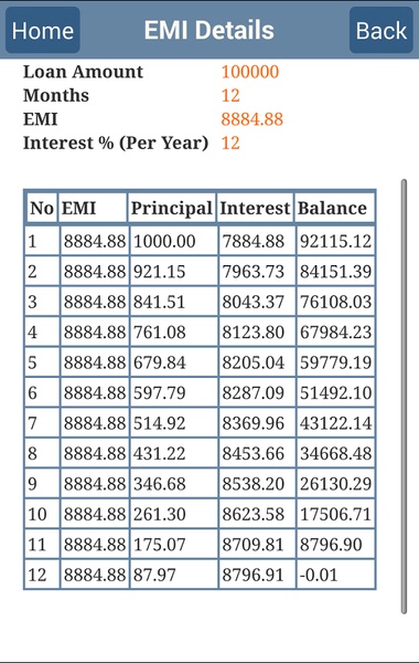 Interest Calculators - Preview 3