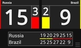Volleyball Score screenshot 2