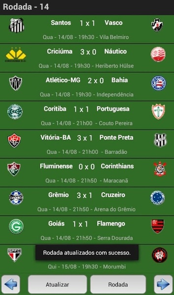 #CartolaFCPontos - Preview 4