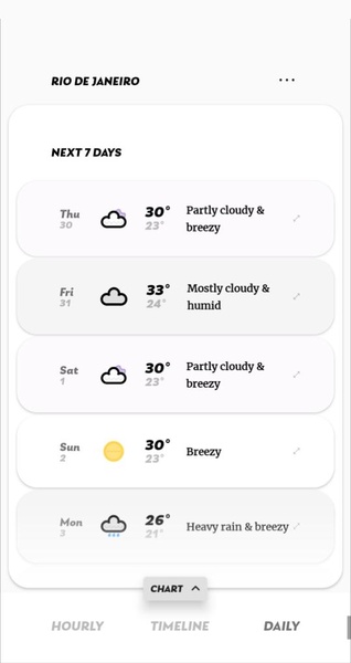 Appy Weather - Preview 5