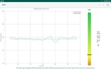 WIWE - ECG diagnostics screenshot 4