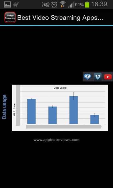 Best Video Streaming Apps - Preview 9