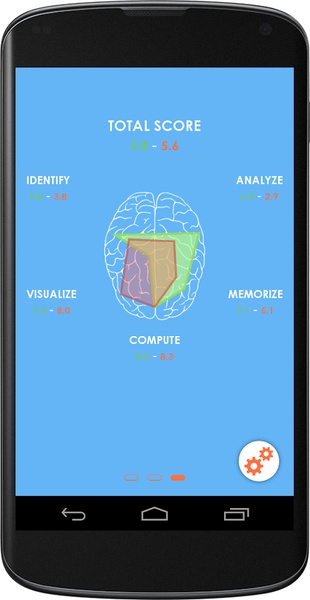 Brains workout - Preview 2
