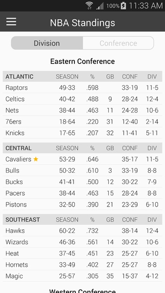 NBA Basketball Schedule Alerts - Preview 2