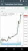 Bitcoin Price and News screenshot 8