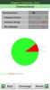 Organic Chemistry Quiz screenshot 2