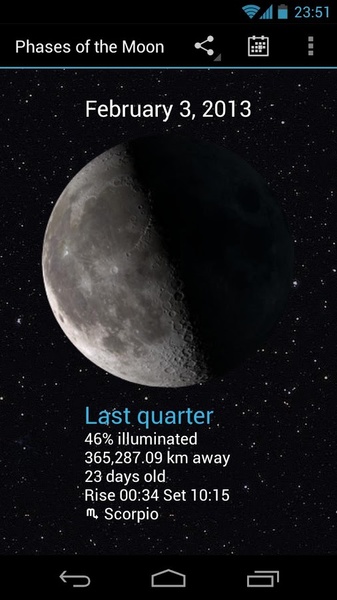 Phases of the Moon - Preview 21