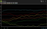 Wifi Analyzer screenshot 14