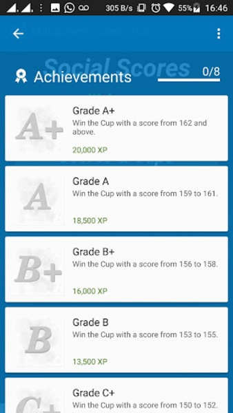 Malayalam Islamic Quiz - Preview 5