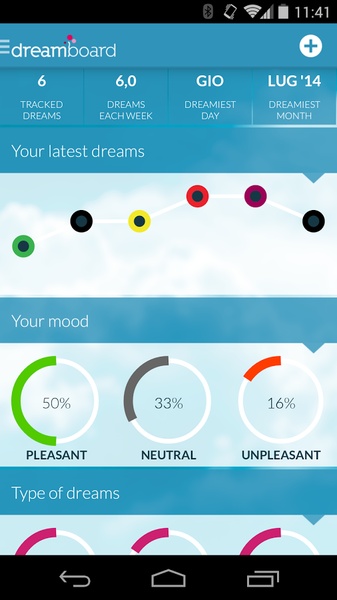 Dreamboard - Preview 2