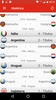 Tabela Mundial de Futebol 2014 screenshot 2