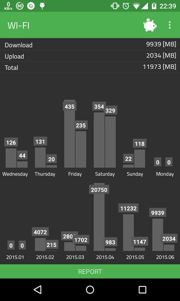 Activity Monitor - Preview 2