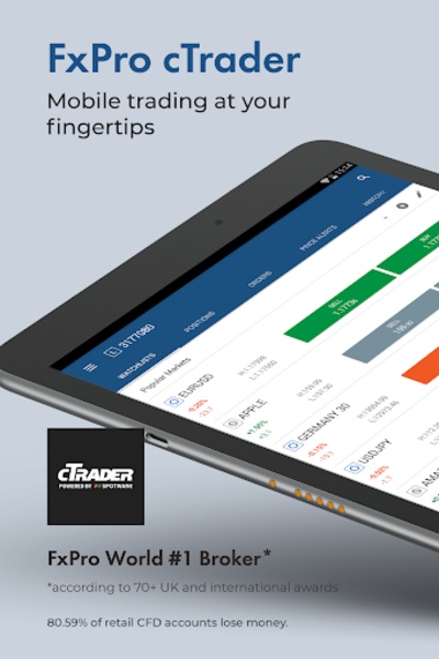 FxPro cTrader - Preview 10