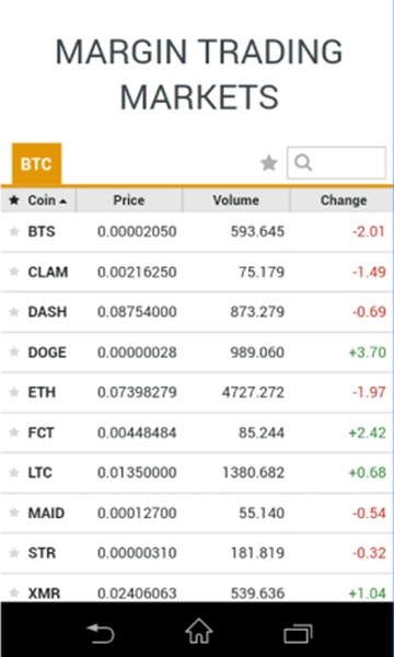 Poloniex Exchange - Preview 1
