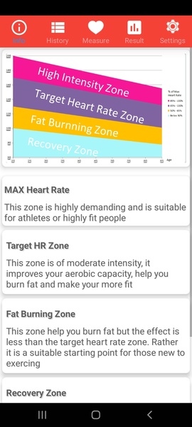 Heart Rate Monitor (Pulse Rate) - Preview 4
