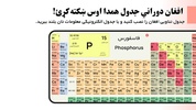 Afghan Periodic Table screenshot 1