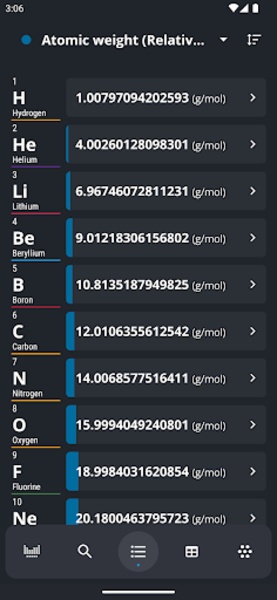 Periodic Table - Preview 3